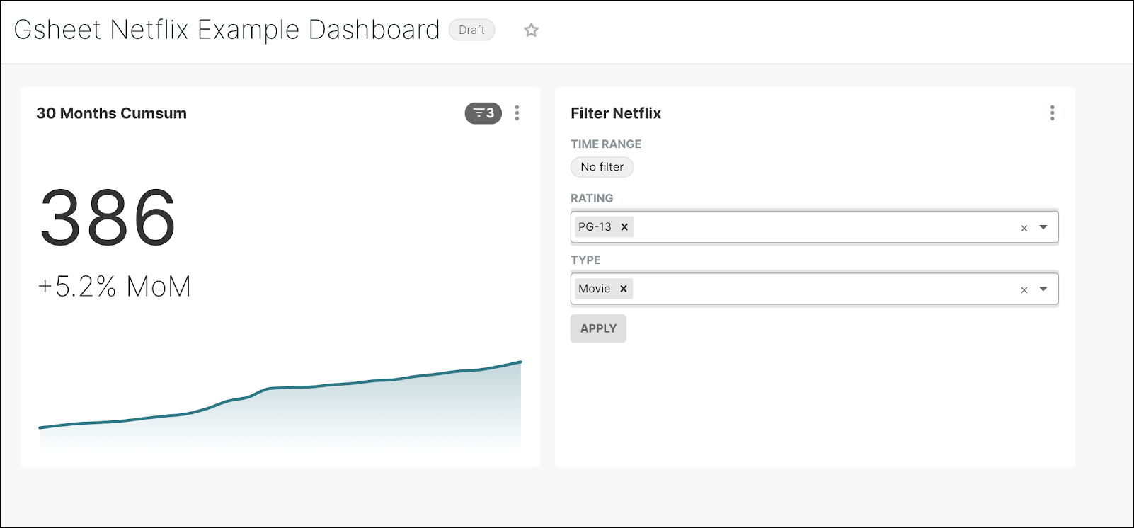 Dashboard_with_Filter
